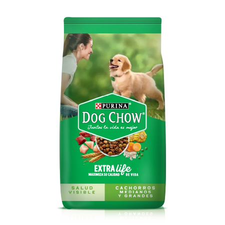 Bolsa de Dog Chow Cachorros medianos y grandes, Frente.